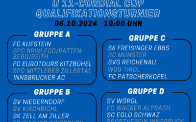 Cordial Cup Qualifikationsturnier!